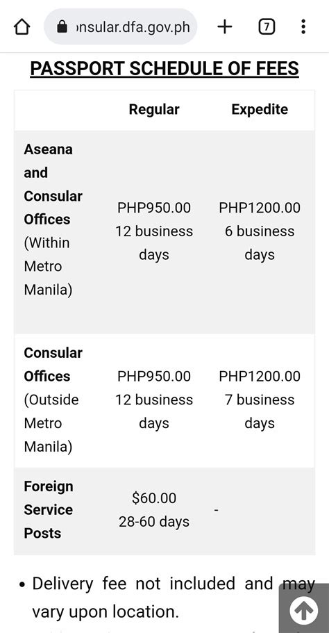 prf fee dfa|Philippines Passport Fees 2023: New Issuance  .